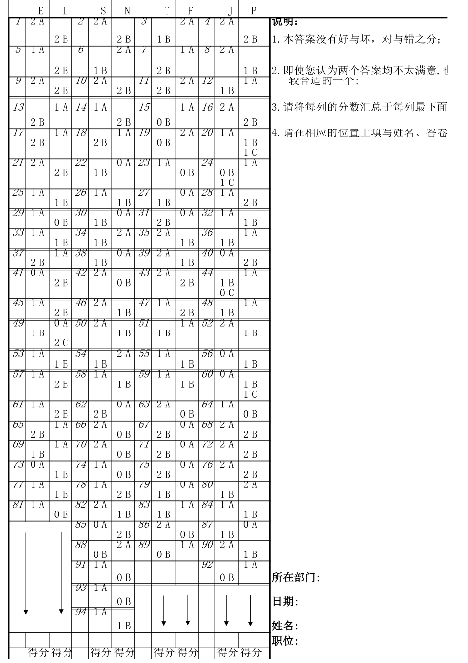 企业管理_人事管理制度_14-人才评估及管理制度_1-人才测评_1.职业性格（MBTI）测评_MBTI答题卡_第1页