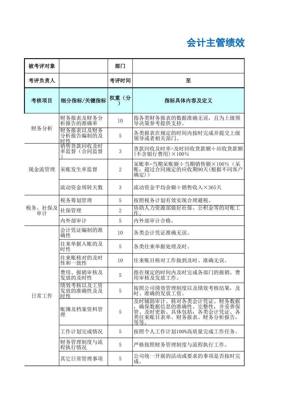 企业管理_人事管理制度_1-绩效考核制度_6-绩效考核表_财务部门绩效考核_会计主管绩效考核表_第1页