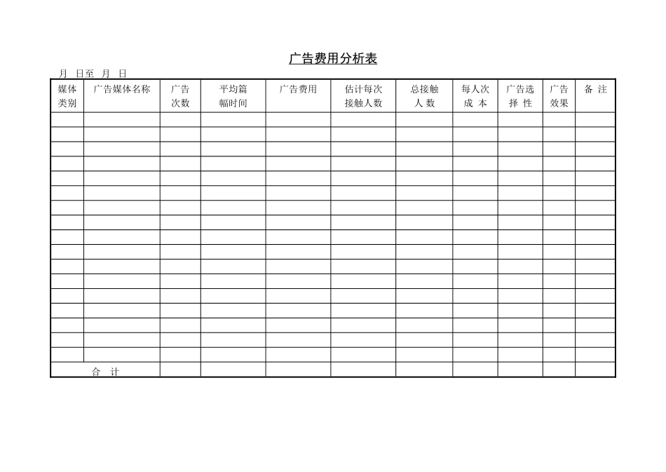 企业管理_企业管理制度_03-【行业案例】-公司管理制度行业案例大全的副本_管理表格_企业管理表格大全_《企业管理表格大全－市场管理篇》_市场分析_广告费用分析表(1).DOC_第1页