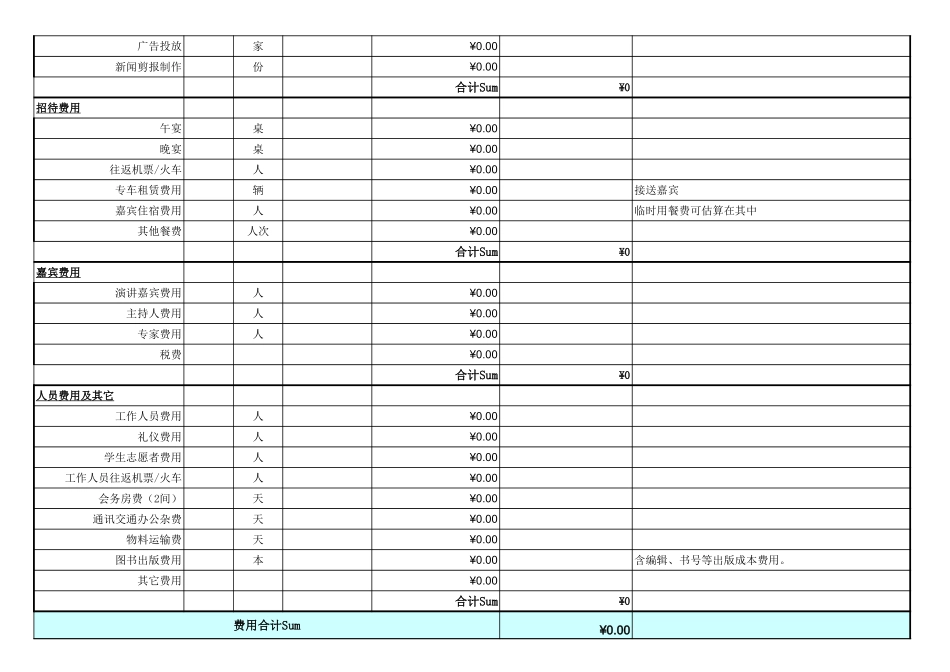 企业管理_销售管理制度_3-销售运营管理_公共关系拓展_会议活动预算明细（标准版）_第3页