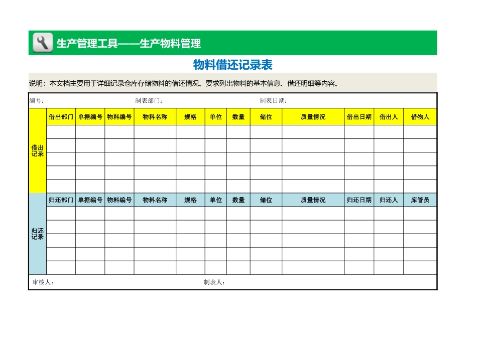 企业管理_生产管理_物料借还记录表_第1页