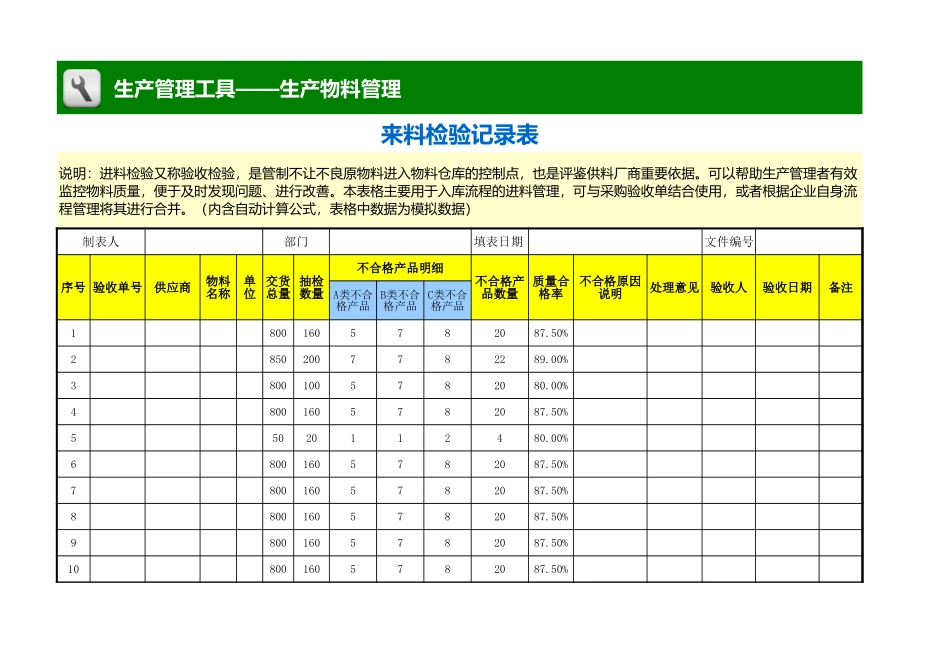 企业管理_生产_来料检验记录表_第1页