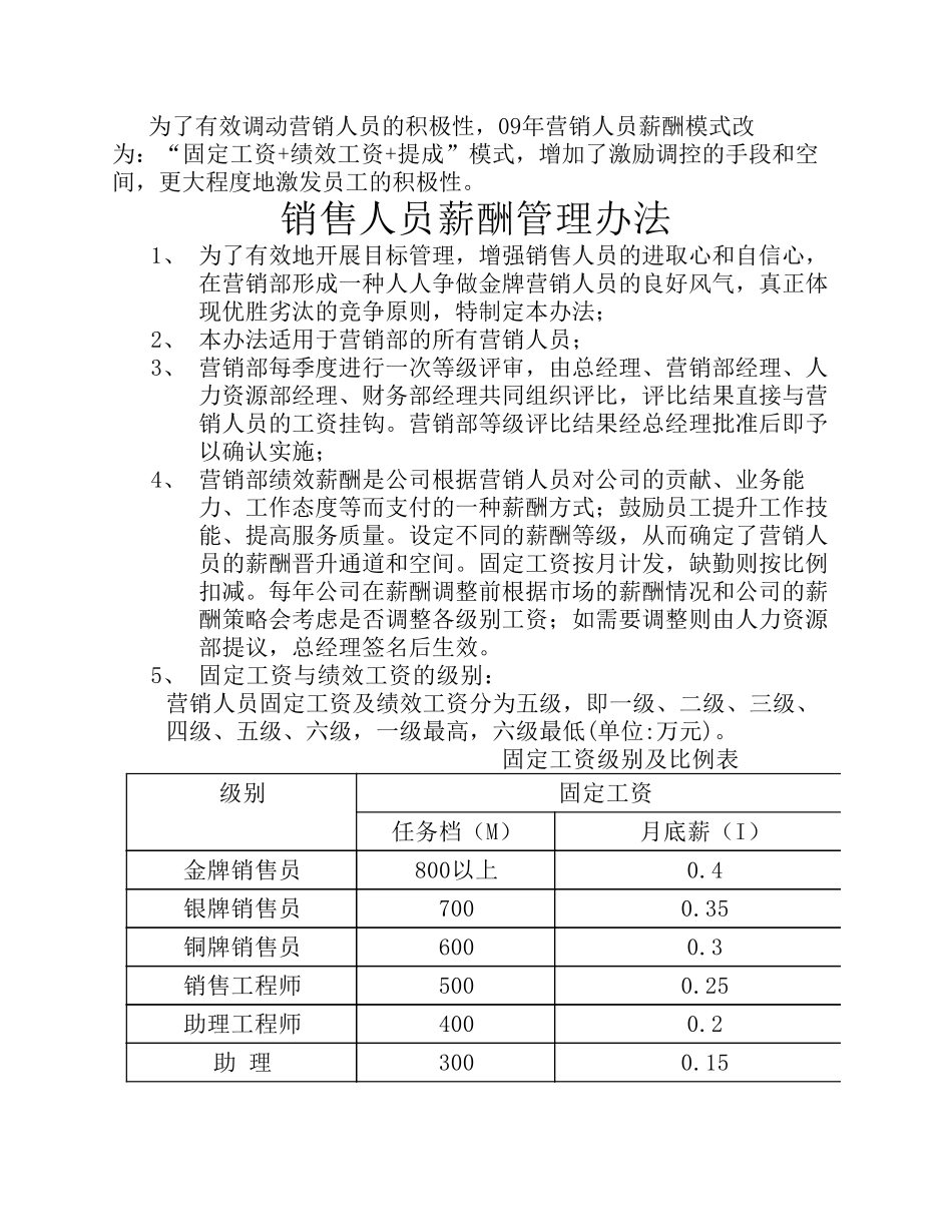 企业管理_人事管理制度_2-薪酬激励制度_0-薪酬管理制度_37-【行业分类】-外贸薪酬_贸易公司销售部最新薪酬制度_第1页