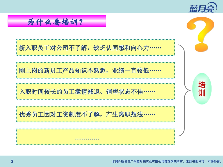 企业管理_人事管理制度_8-员工培训_8-培训管理手册_蓝月亮-人事专员培训操作手册(PPT 33页)_第3页