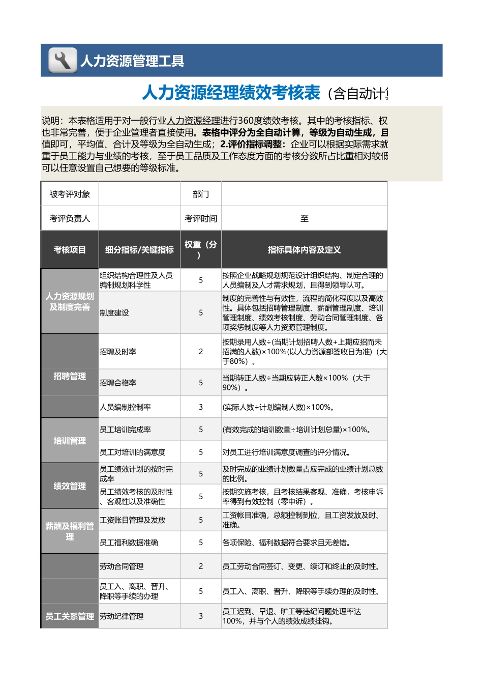 企业管理_绩效考核表_04-2-人力资源经理绩效考核表（含自动计算、等级评价）_第1页