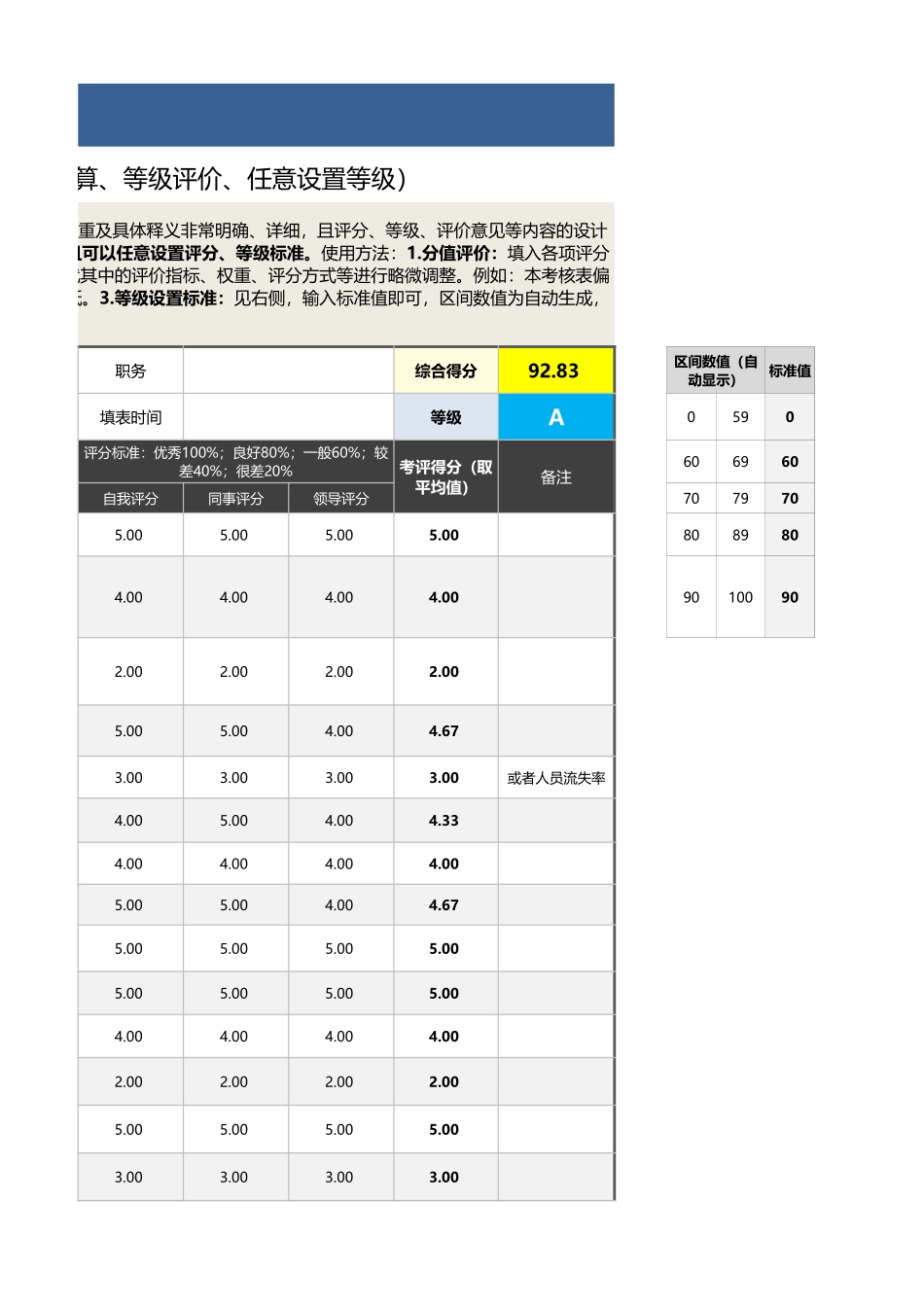 企业管理_绩效考核表_04-2-人力资源经理绩效考核表（含自动计算、等级评价）_第3页