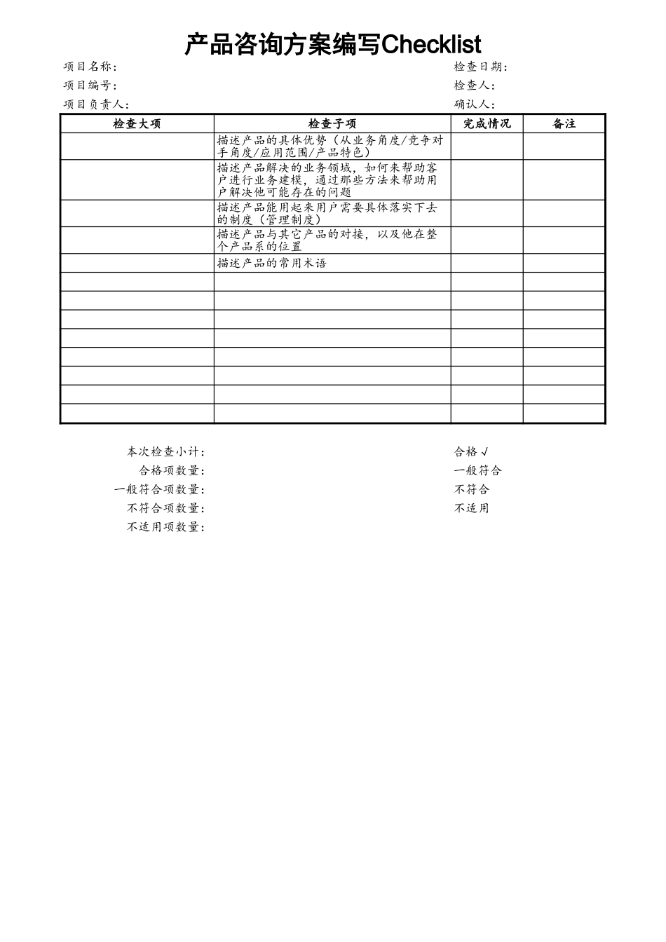 企业管理_研发管理制度_13-产品文档管理_10-产品咨询方案编写_第1页