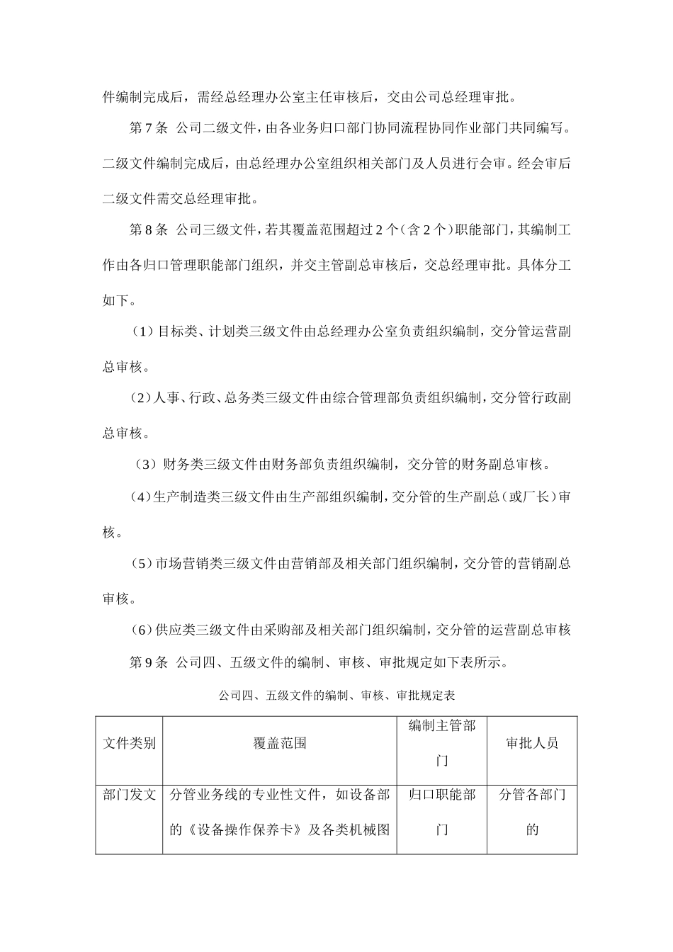 企业管理_企业管理制度_03-【行业案例】-公司管理制度行业案例大全的副本_管理制度（通用）_公司文件(资料)管理制度_第3页