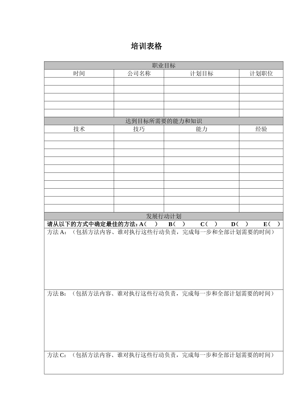 企业管理_人事管理制度_8-员工培训_6-培训工具模版_培训类实用表格_培训表格_第1页