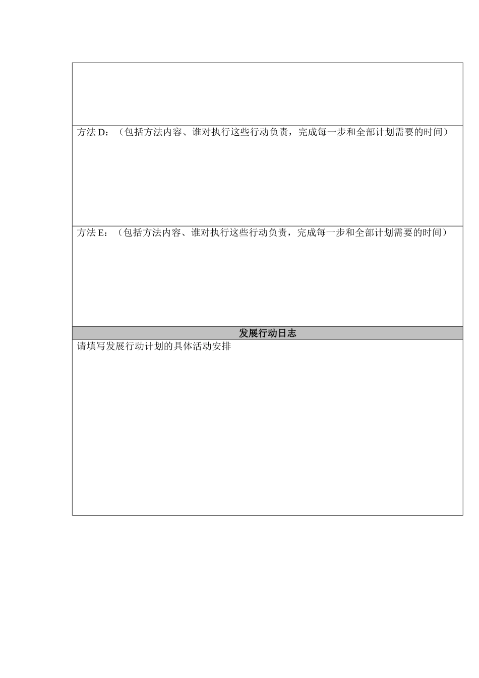 企业管理_人事管理制度_8-员工培训_6-培训工具模版_培训类实用表格_培训表格_第2页