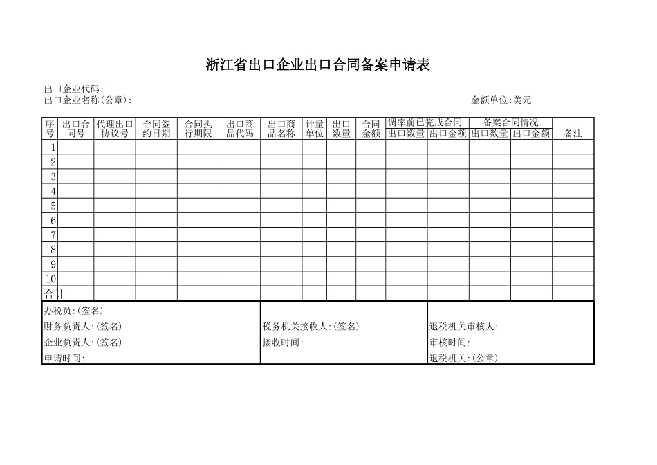 企业管理_财务管理制度_03-财务管理制度_16-财务常用表格_2 财务表格2_出口合同备案申请表_第1页