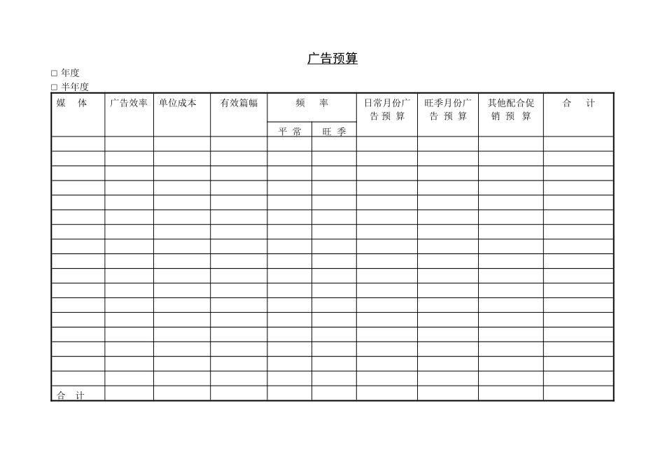 企业管理_企业管理制度_03-【行业案例】-公司管理制度行业案例大全的副本_管理表格_企业管理表格大全_《企业管理表格大全－市场管理篇》_市场分析_广告预算.DOC_第1页