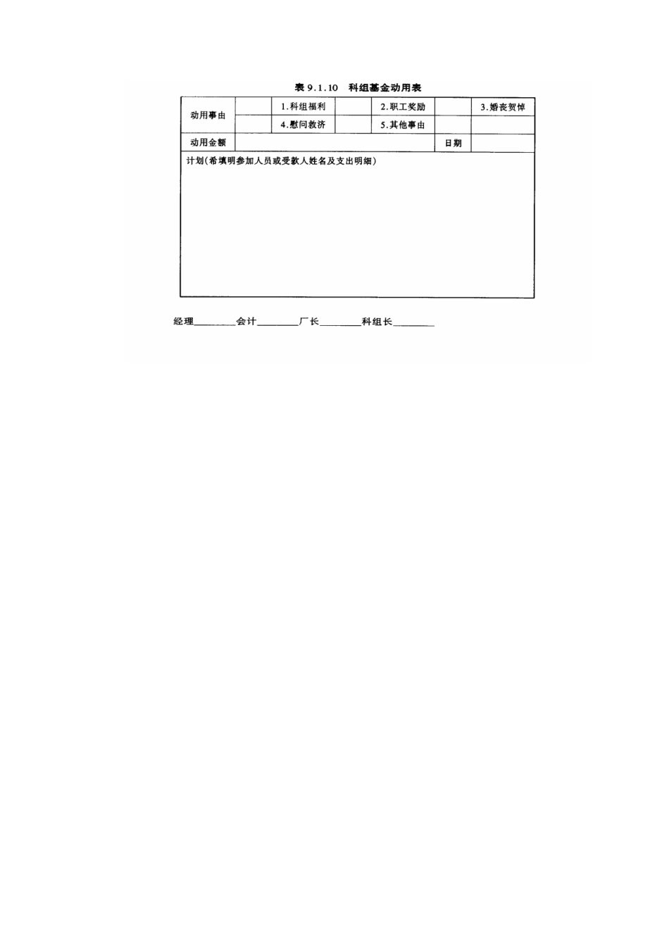 企业管理_行政管理制度_23-行政管理制度汇编_03勤务管理_员工福利管理系统_员工福利组织规章与办法_科组基金办法草案_第2页