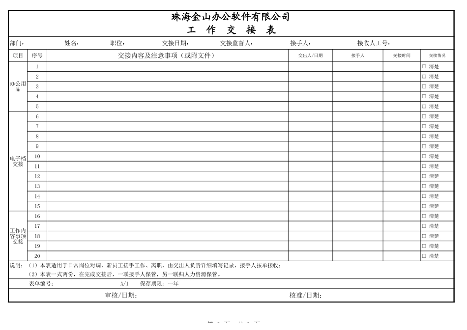 企业管理_人事管理制度_3-人事管理_6-员工调动_6-3员工调动-调动通知书及交接_工作交接表_第3页