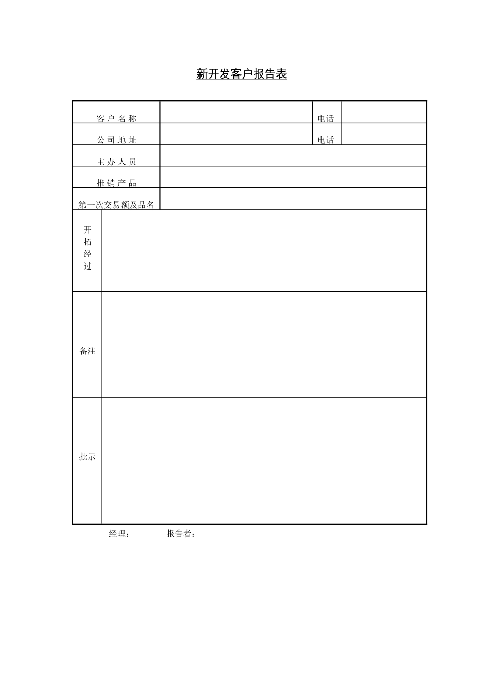 企业管理_企业管理制度_03-【行业案例】-公司管理制度行业案例大全的副本_管理表格_企业管理表格大全_《企业管理表格大全－市场管理篇》_市场分析_新开发客户报告表.DOC_第1页