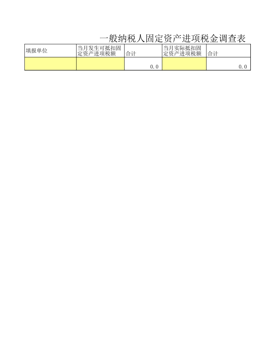 企业管理_财务管理制度_16-财务常用表格_2 财务表格2_一般纳税人固定资产进项税金调查表_第3页