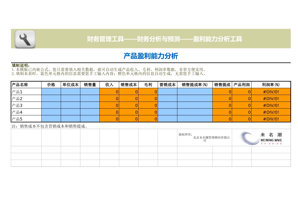 企业管理_财务_产品盈利能力分析模板_第1页