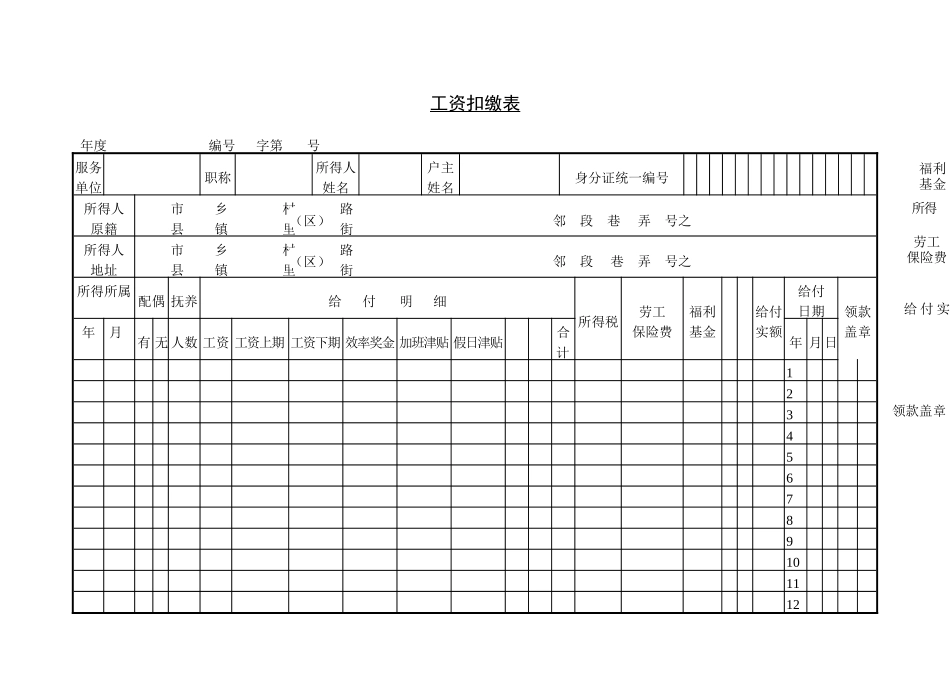 企业管理_企业管理制度_03-【行业案例】-公司管理制度行业案例大全的副本_管理表格_企业管理表格大全_《企业管理表格大全－工资管理篇》_工资计算_第五节 工资扣缴表.DOC_第1页