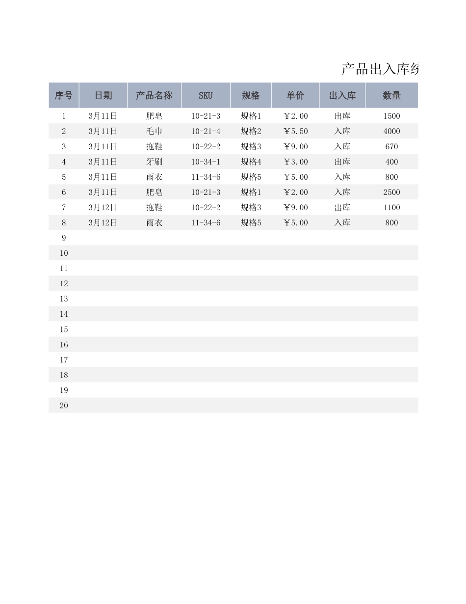 企业管理_销售管理制度_9-销售相关表格_产品出入库数据记录_产品出入库统计表-轻松查询1_第3页