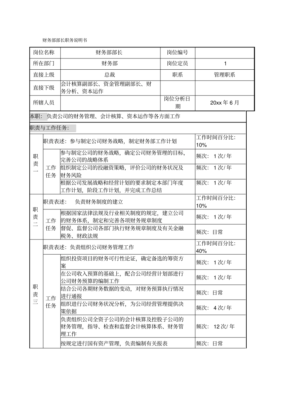 企业管理_人事管理制度_2-薪酬激励制度_0-薪酬管理制度_1-【行业分类】-财务_财务部部门各岗位岗位_第2页