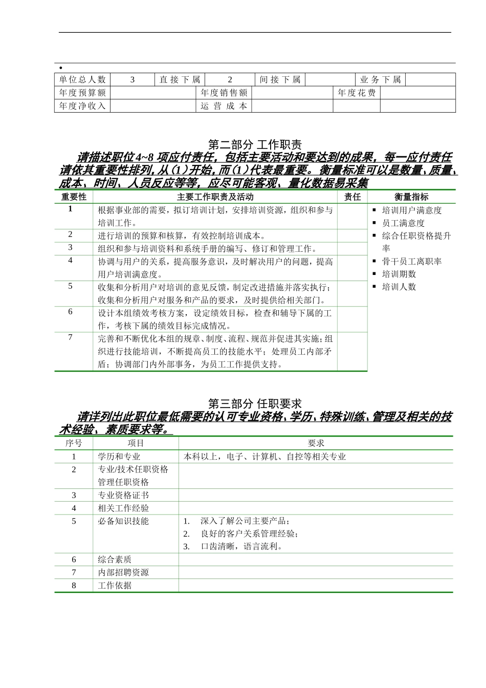 企业管理_人事管理制度_8-员工培训_1-名企实战案例包_20-亿阳融智-和利时_亿阳融智-和利时—7系统部培训室负责人职位说明书_第2页