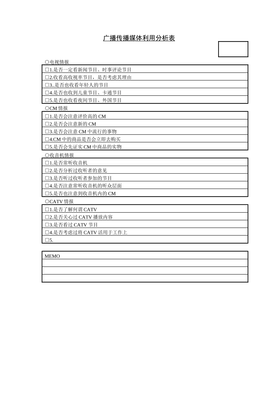 企业管理_企业管理制度_03-【行业案例】-公司管理制度行业案例大全的副本_管理表格_企业管理表格大全_《企业管理表格大全－市场管理篇》_市场分析_传播媒介利用分析表2.DOC_第1页