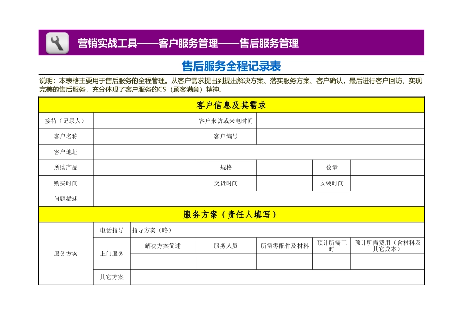 企业管理_销售管理制度_3-销售运营管理_售后服务管理_售后服务全程记录表_第1页