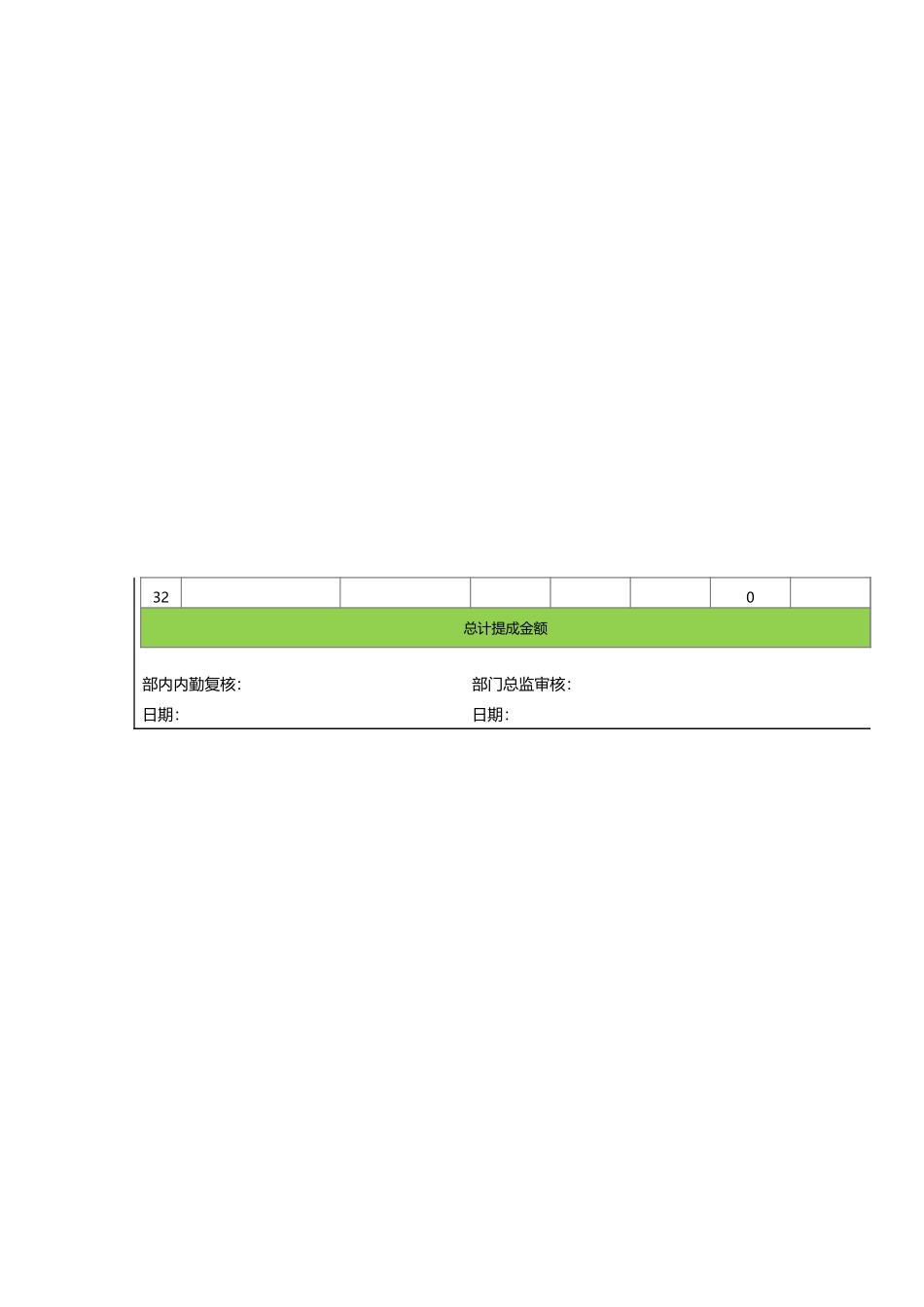 企业管理_销售管理制度_6-销售数据分析_销售业务人员工资提成奖励计算表_第2页