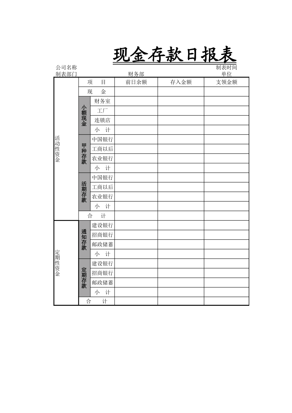 企业管理_财务管理制度_3-财务管理表格工具大全_04-【现金管理】-02-现金存款日报表_第1页