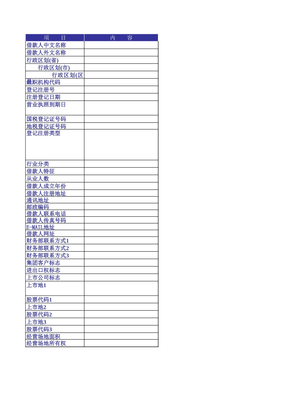 企业管理_财务管理制度_16-财务常用表格_2 财务表格2_借款人基本信息模板_第1页