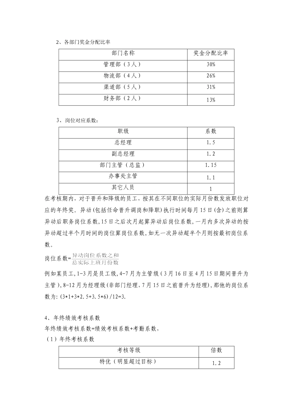 企业管理_人事管理制度_12-年终奖管理_7-年终奖之各行业示例_【零售批发】贸易公司年终奖分配方案_第2页