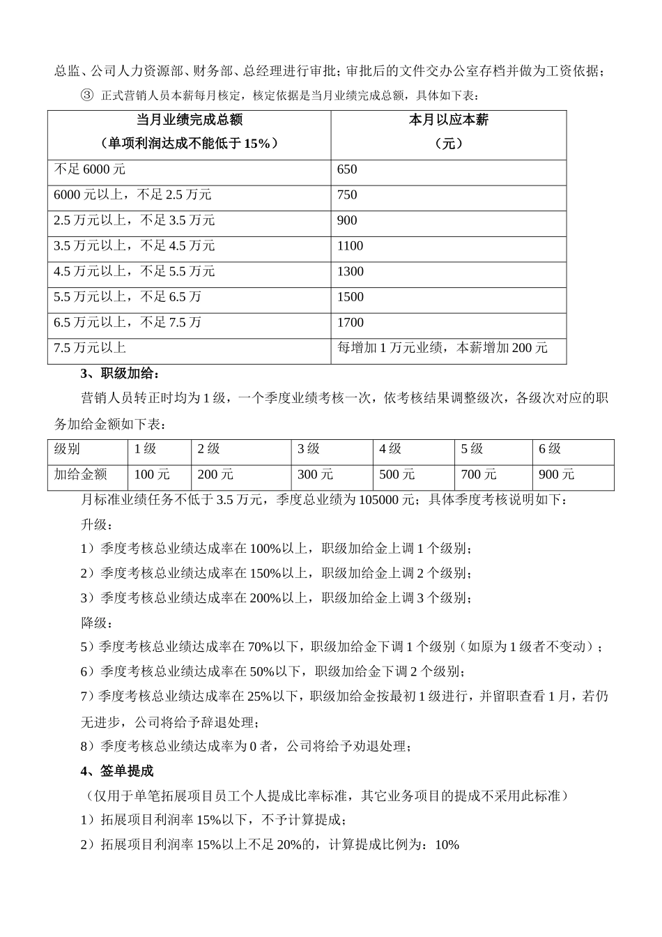 企业管理_人事管理制度_2-薪酬激励制度_0-薪酬管理制度_40-【行业分类】-销售薪酬管理_营销人员薪酬管理制度_第2页