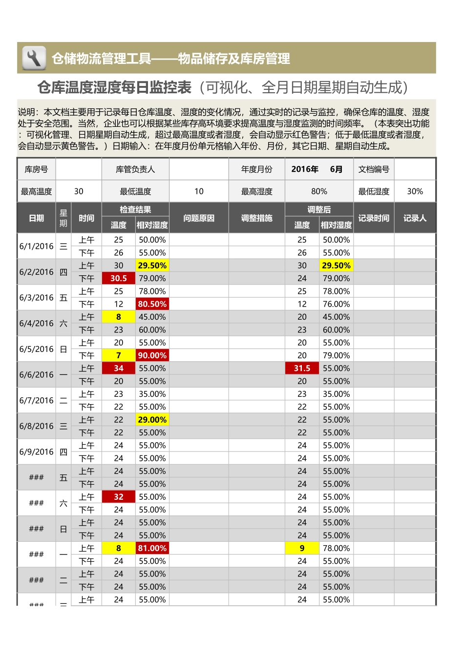 企业管理_出入库管理_仓库温度湿度每日监控表（月度）_第1页