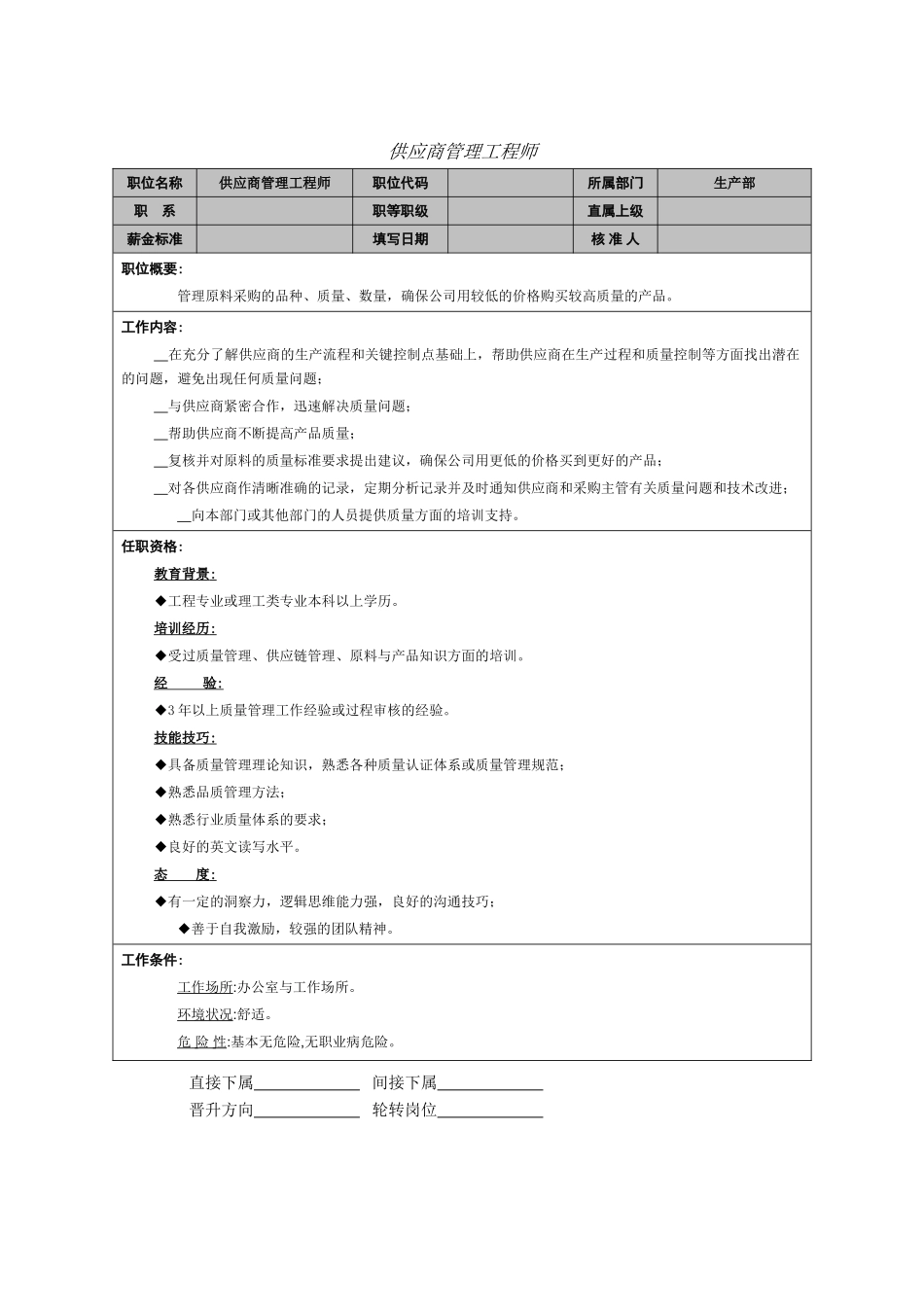 企业管理_人事管理制度_7-岗位职责书_34-技术部门_供应商管理工程师_第1页