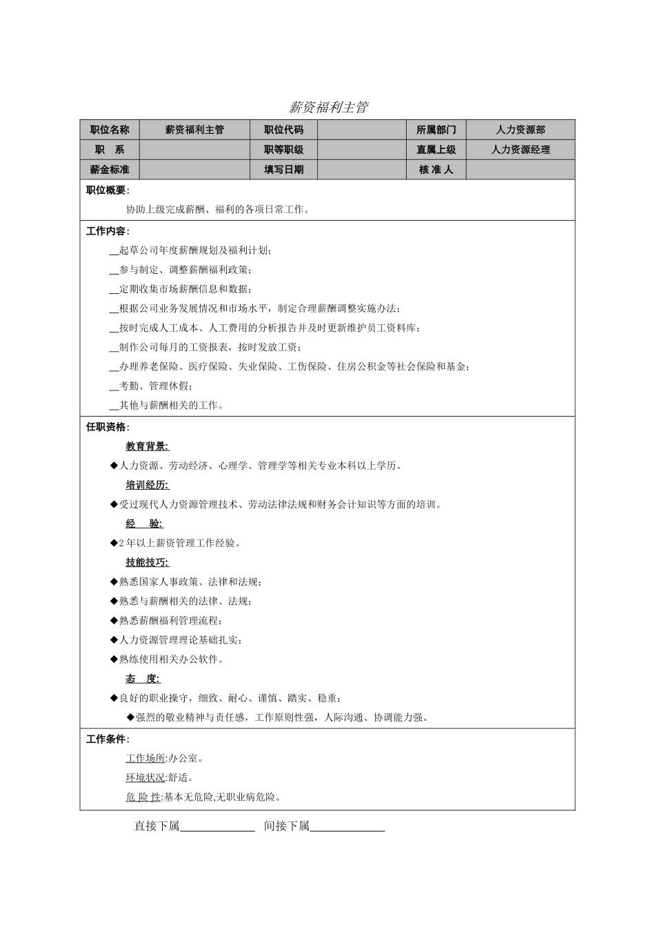 企业管理_人事管理制度_7-岗位职责书_31-行政管理_薪资福利主管_第1页