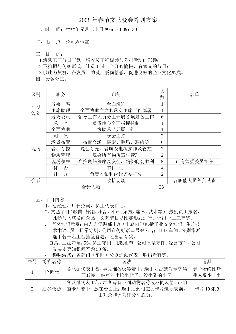 企业管理_行政管理制度_19-员工活动_4-节日福利_公司春节文艺晚会筹划方案_第1页