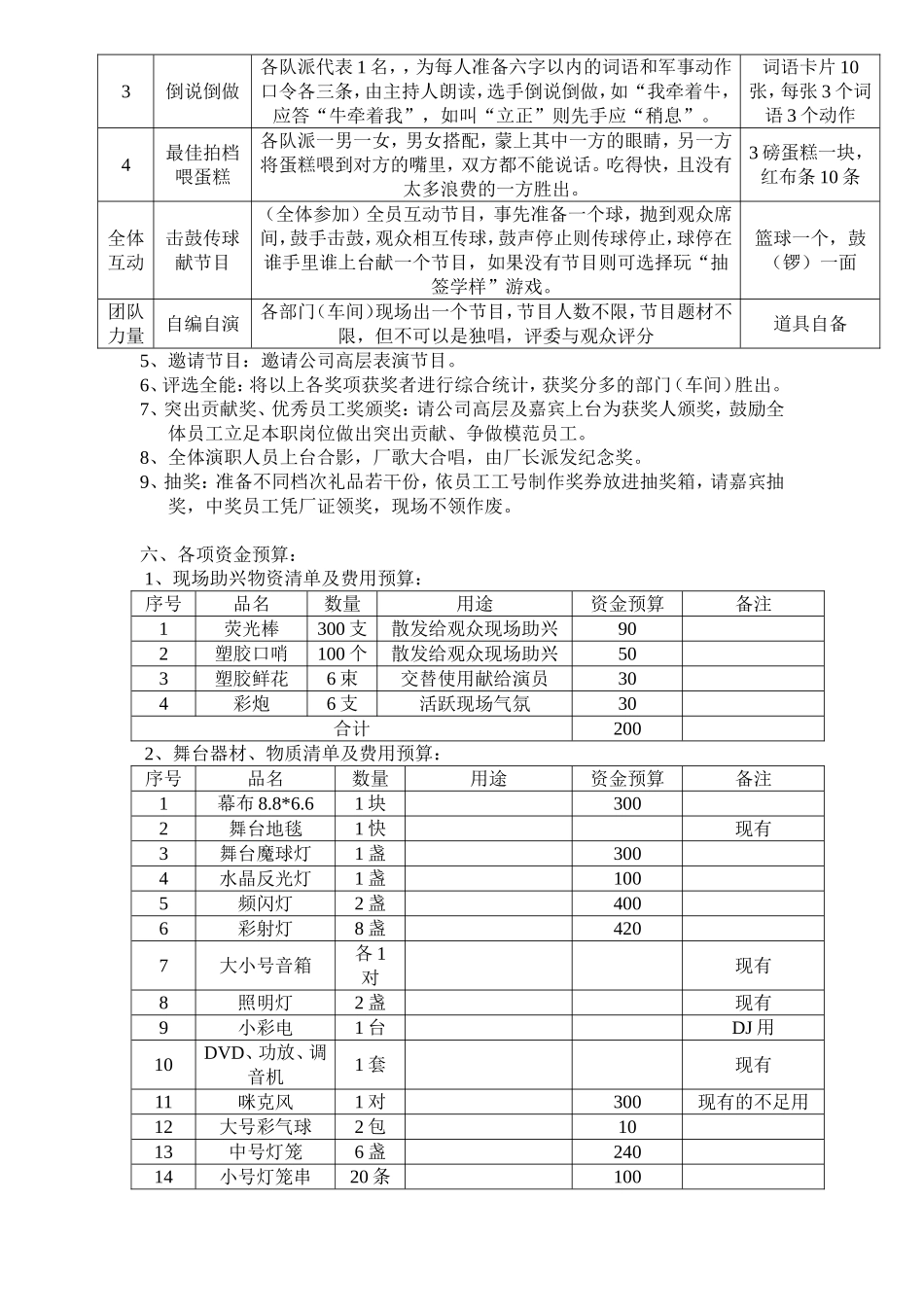 企业管理_行政管理制度_19-员工活动_4-节日福利_公司春节文艺晚会筹划方案_第2页