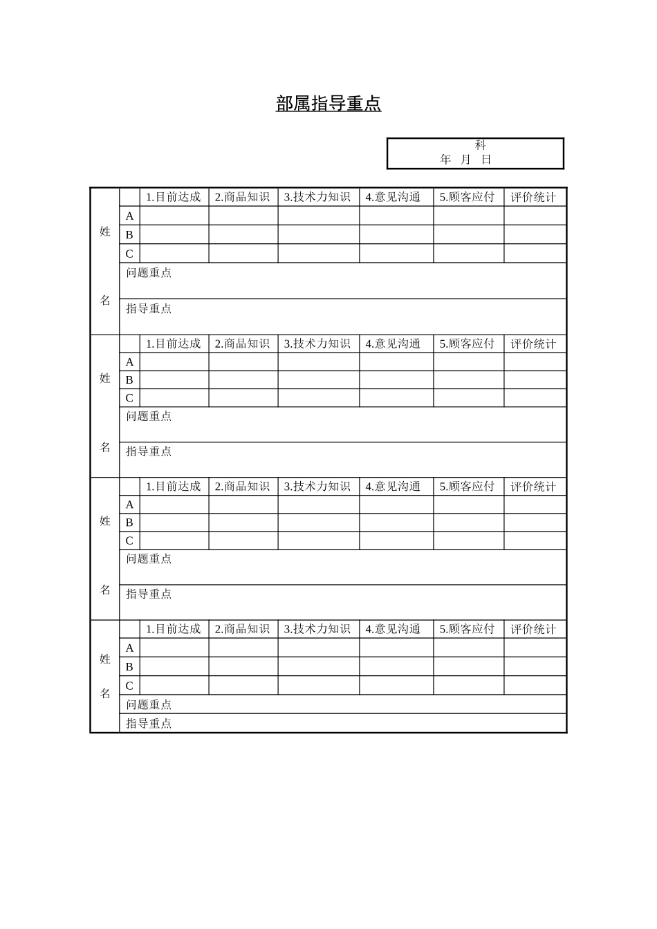 企业管理_人事管理制度_8-员工培训_6-培训工具模版_培训类实用表格_部属指导重点_第1页