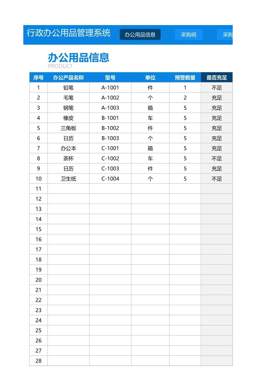 企业管理_行政管理制度_12-办公用品管理_05-行政办公用品管理系统_第1页