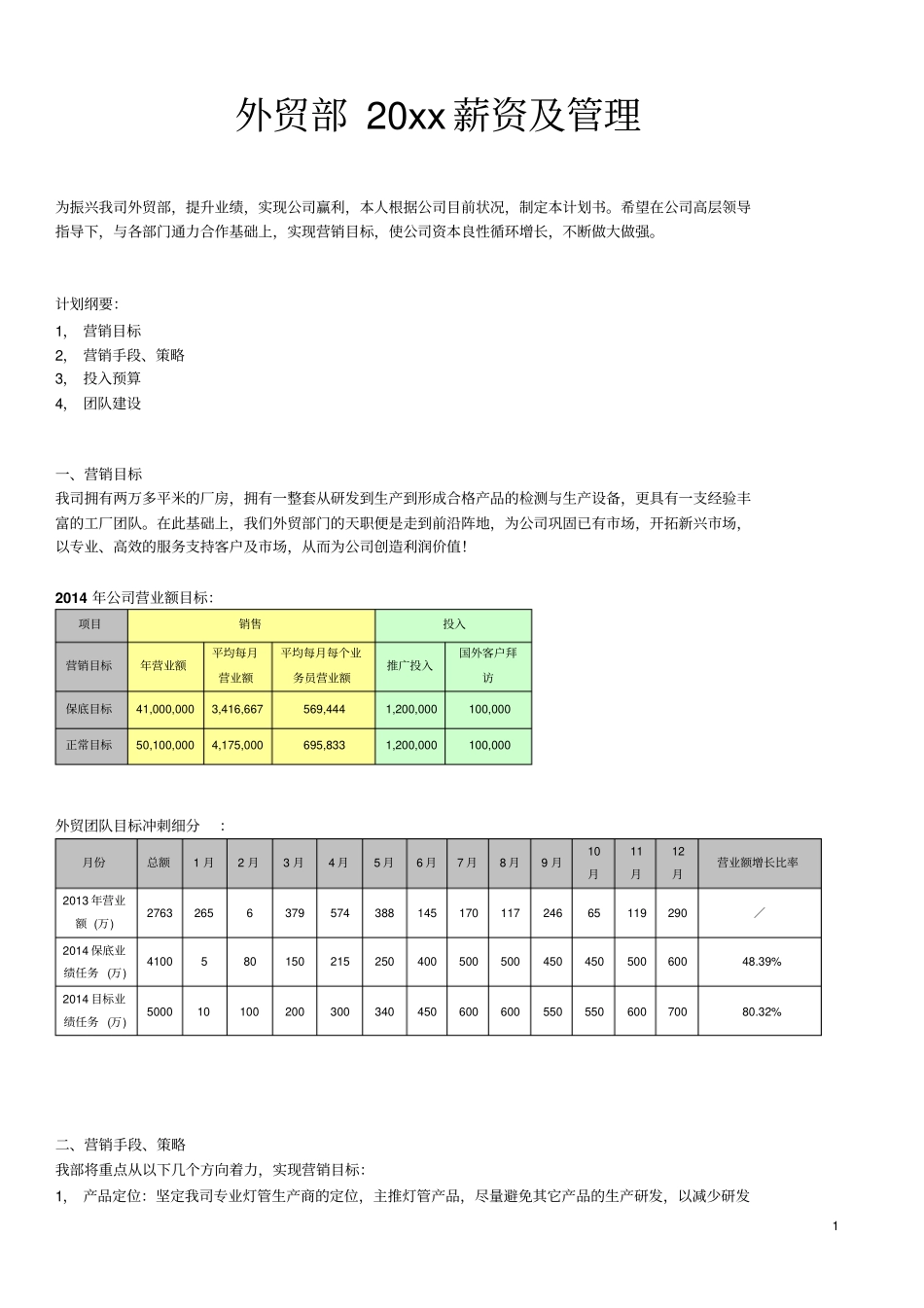 企业管理_人事管理制度_2-薪酬激励制度_0-薪酬管理制度_37-【行业分类】-外贸薪酬_外贸薪资制度及管理_第1页