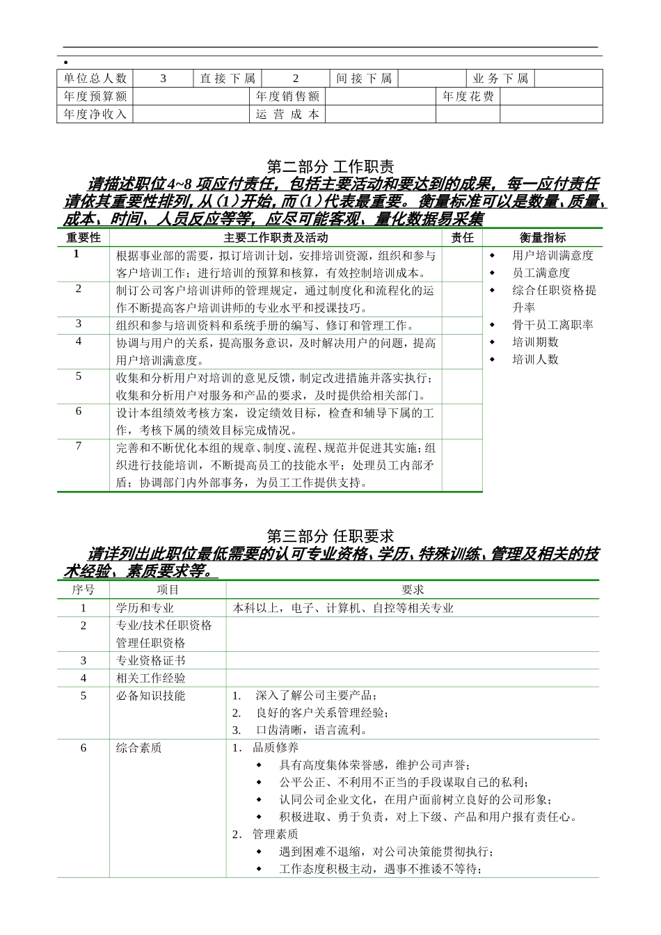 企业管理_人事管理制度_8-员工培训_1-名企实战案例包_20-亿阳融智-和利时_亿阳融智-和利时—培训室主管_第3页