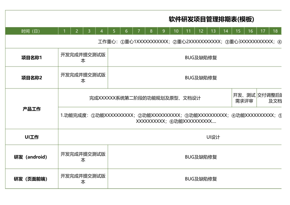 企业管理_研发管理制度_16-研发管理常用表格_软件研发项目管理排期表(模板)_第1页