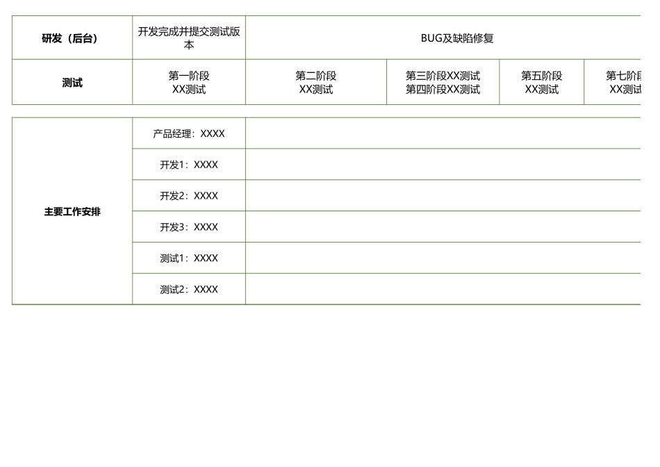 企业管理_研发管理制度_16-研发管理常用表格_软件研发项目管理排期表(模板)_第2页