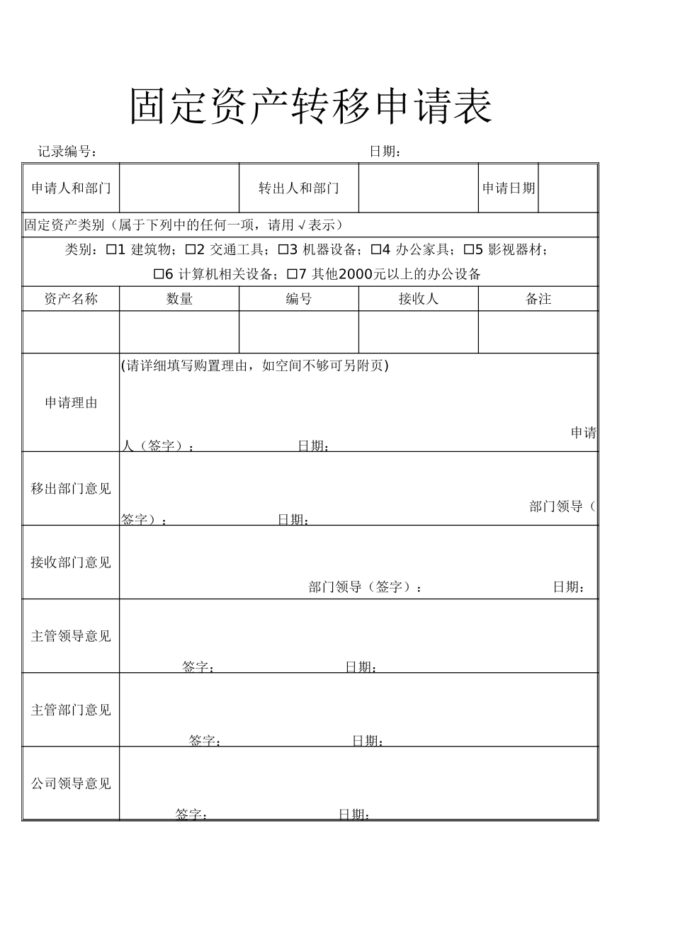 企业管理_行政管理制度_04-固定资产管理_08-【转移】-01-固定资产转移申请单_第1页