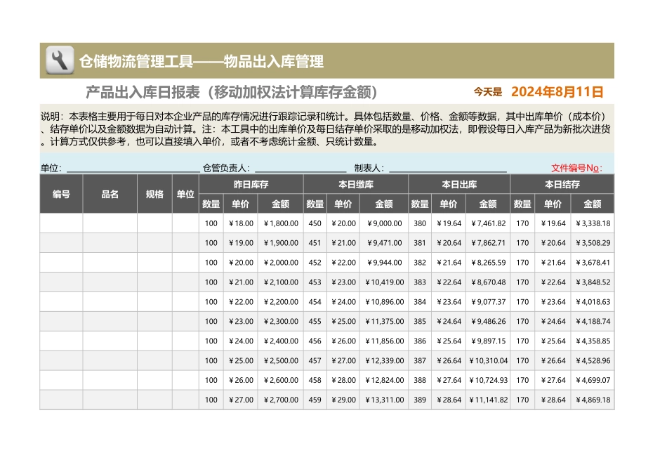 企业管理_出入库管理_产品出入库日报表（移动加权法）_第1页