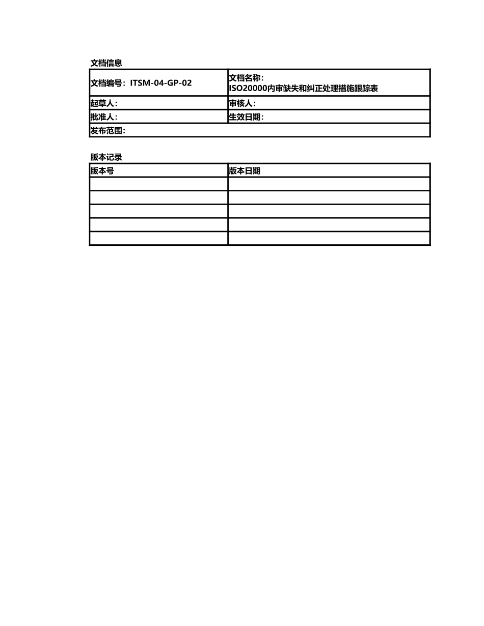 企业管理_信息技术服务管理（ISO20000标准制定）_13-管理指南_内审_ITSM-04-GP-03 ISO20000内部审核计划V1.0_第1页