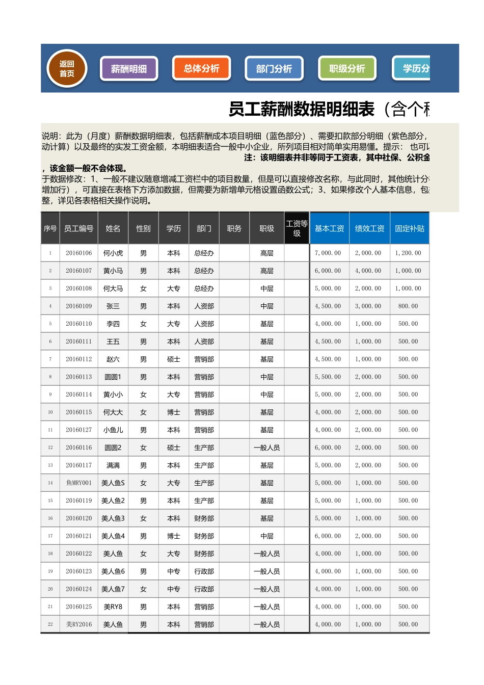 企业管理_薪酬管理工具_薪酬结构统计分析系统（10月）_第3页