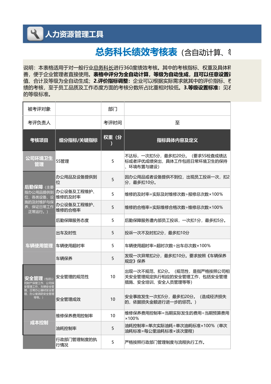 企业管理_绩效考核表_00-3总务科长绩效考核表（含自动计算、等级评价）_第1页