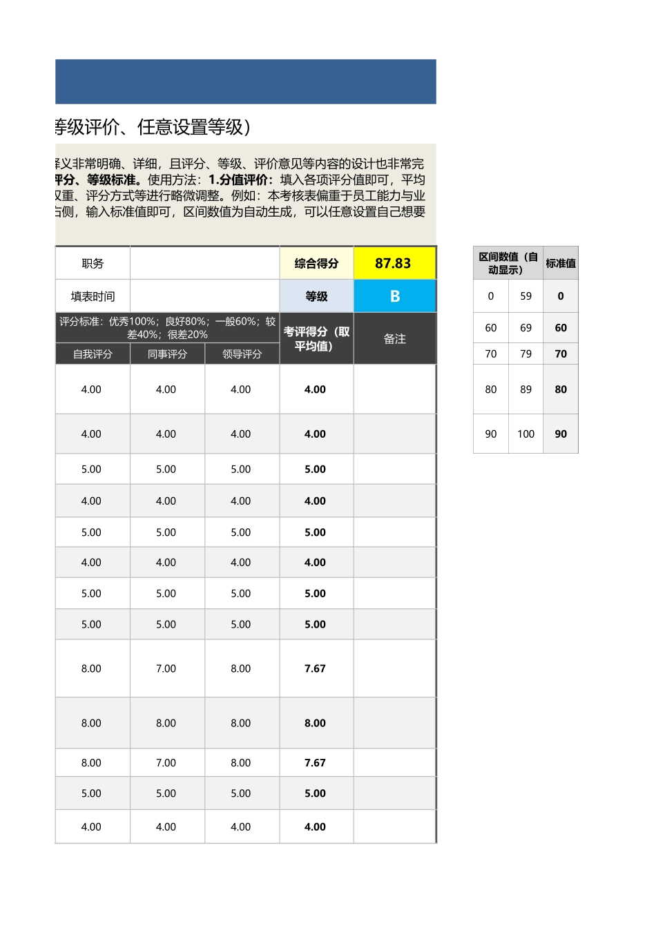 企业管理_绩效考核表_00-3总务科长绩效考核表（含自动计算、等级评价）_第3页