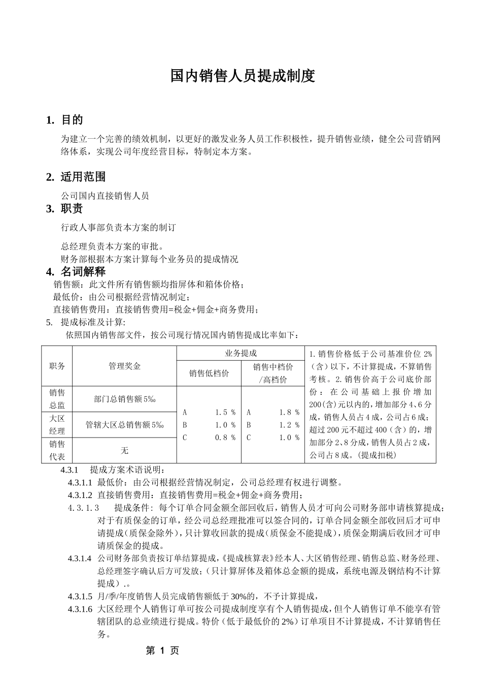 企业管理_销售管理制度_8-行业案例参考_1销售提成制度与方案-147份_ 国内销售直接销售人员提成方案_第1页